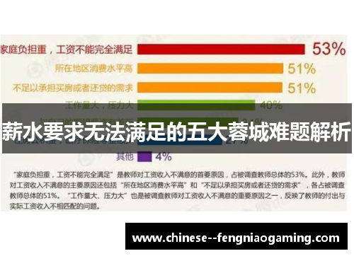 薪水要求无法满足的五大蓉城难题解析 薪水要求无法满足的五大蓉城难题解析
