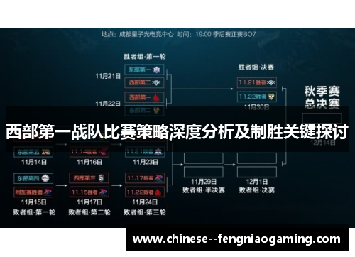 西部第一战队比赛策略深度分析及制胜关键探讨 西部第一战队比赛策略深度分析及制胜关键探讨