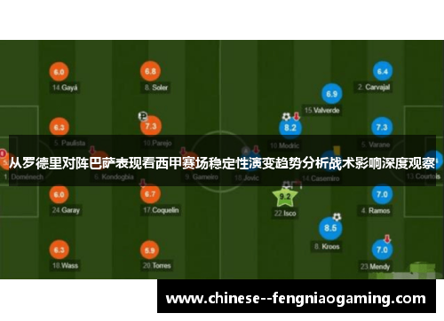从罗德里对阵巴萨表现看西甲赛场稳定性演变趋势分析战术影响深度观察 从罗德里对阵巴萨表现看西甲赛场稳定性演变趋势分析战术影响深度观察