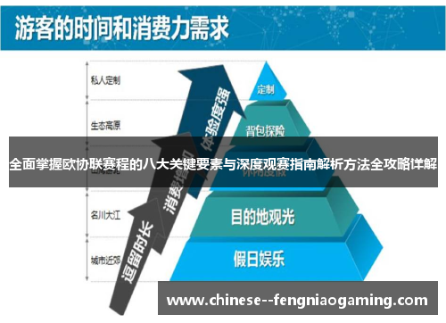 全面掌握欧协联赛程的八大关键要素与深度观赛指南解析方法全攻略详解