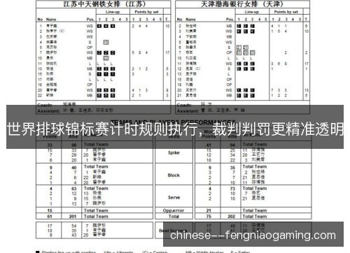 世界排球锦标赛计时规则执行，裁判判罚更精准透明